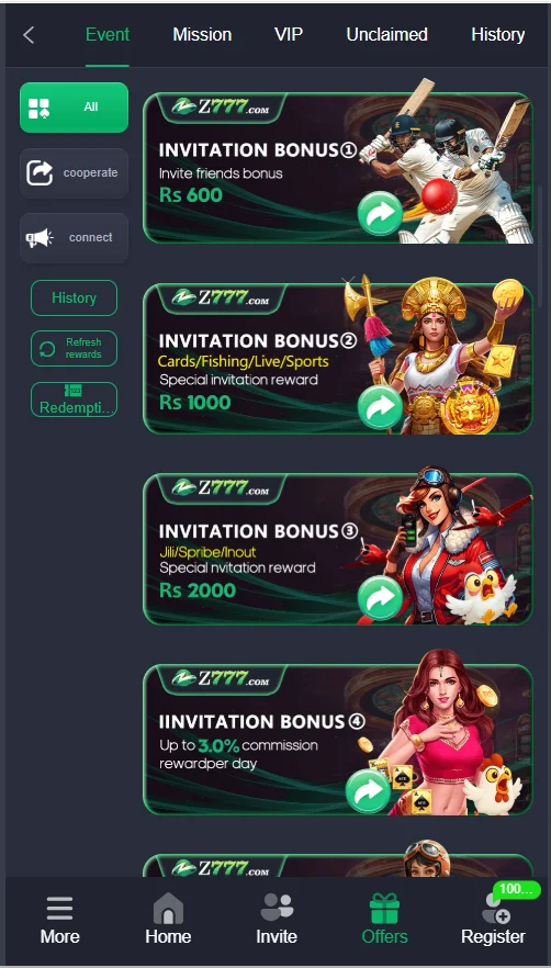 Z7777 Bonuses