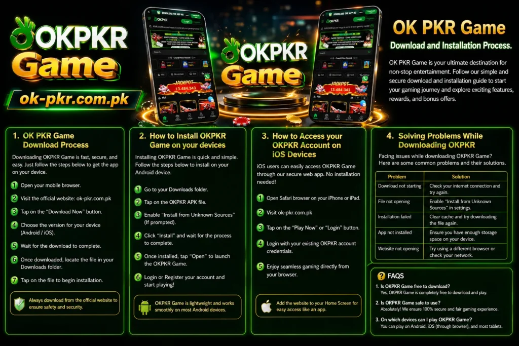 OKPKR REgistetr